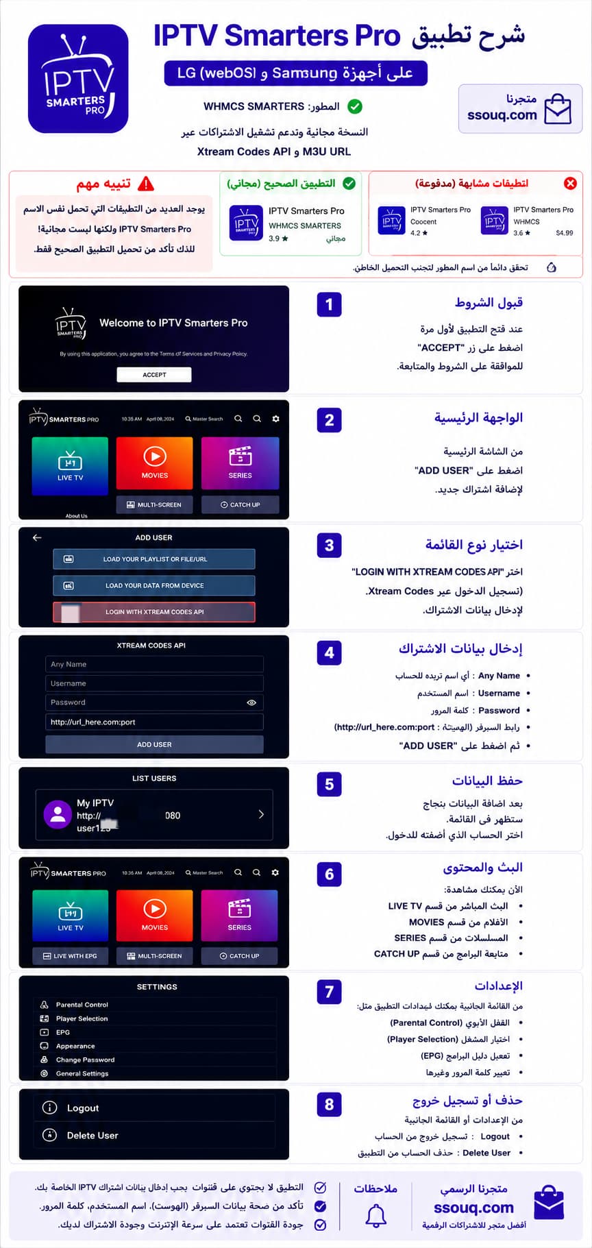 خطوة من تفعيل IPTV بتطبيق Duplecast على الشاشة